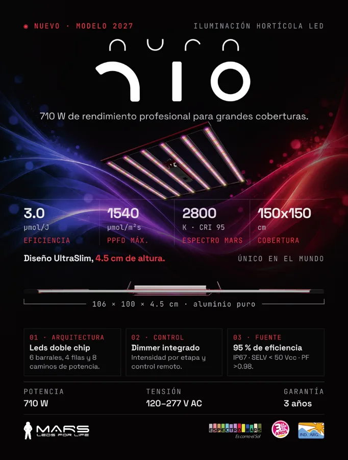 Folleto Aura 710