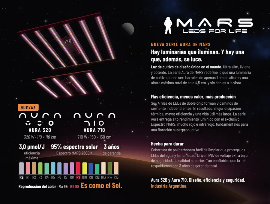 Folleto Nueva serie Aura de MARS